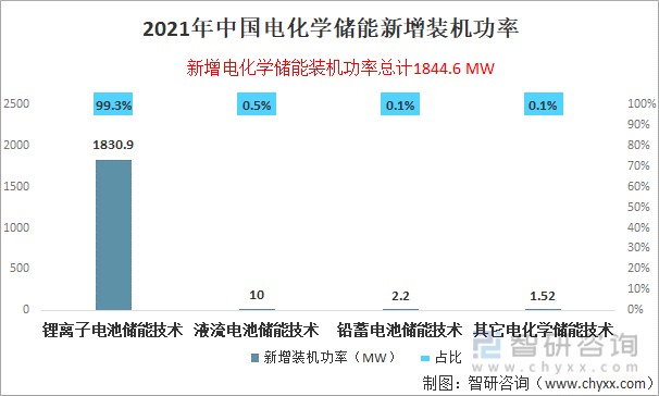 电功率的计算公式及单位_电功率公式怎么算_电功率的计算公式