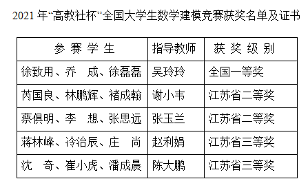 物理竞赛的题目_九斗杯物理竞赛题目_物理杯赛有哪些