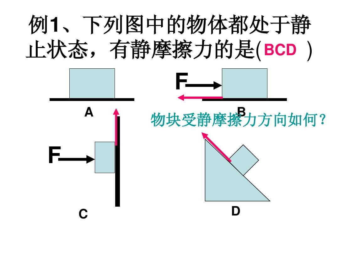 滑动摩擦力动力_滑动摩擦力与什么有关_滑动摩擦力受什么影响