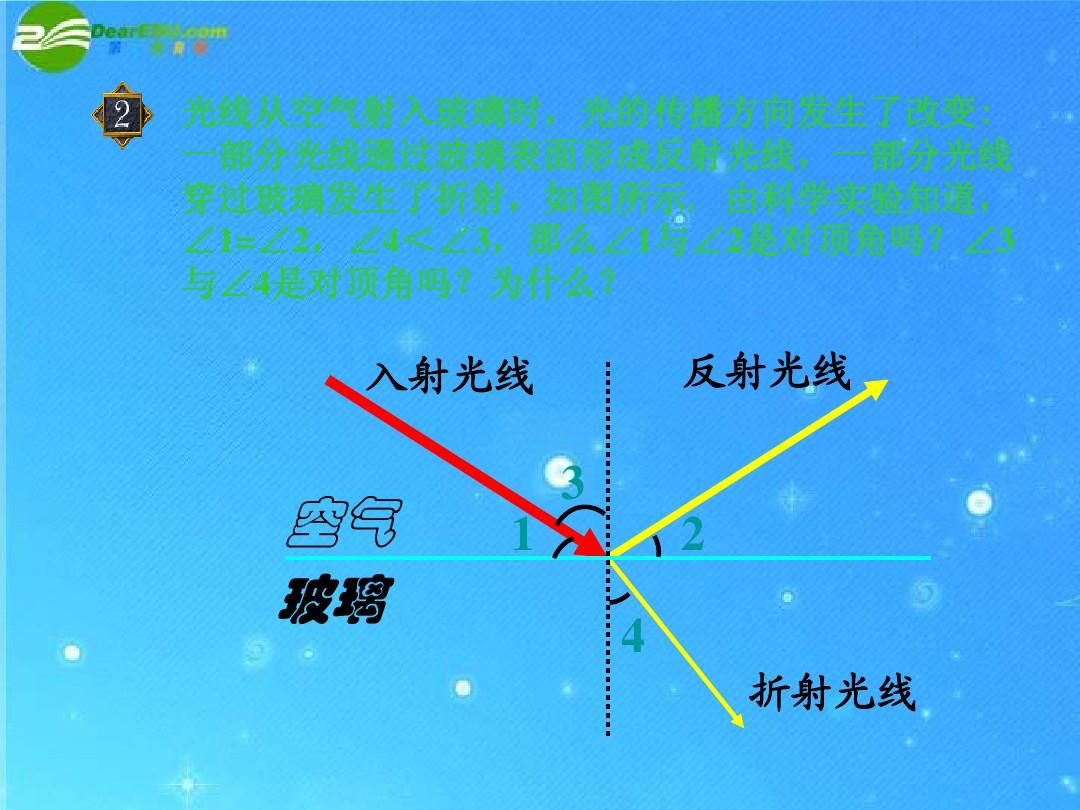 折射率函数_光折射率公式大全_折射率的数学表达式