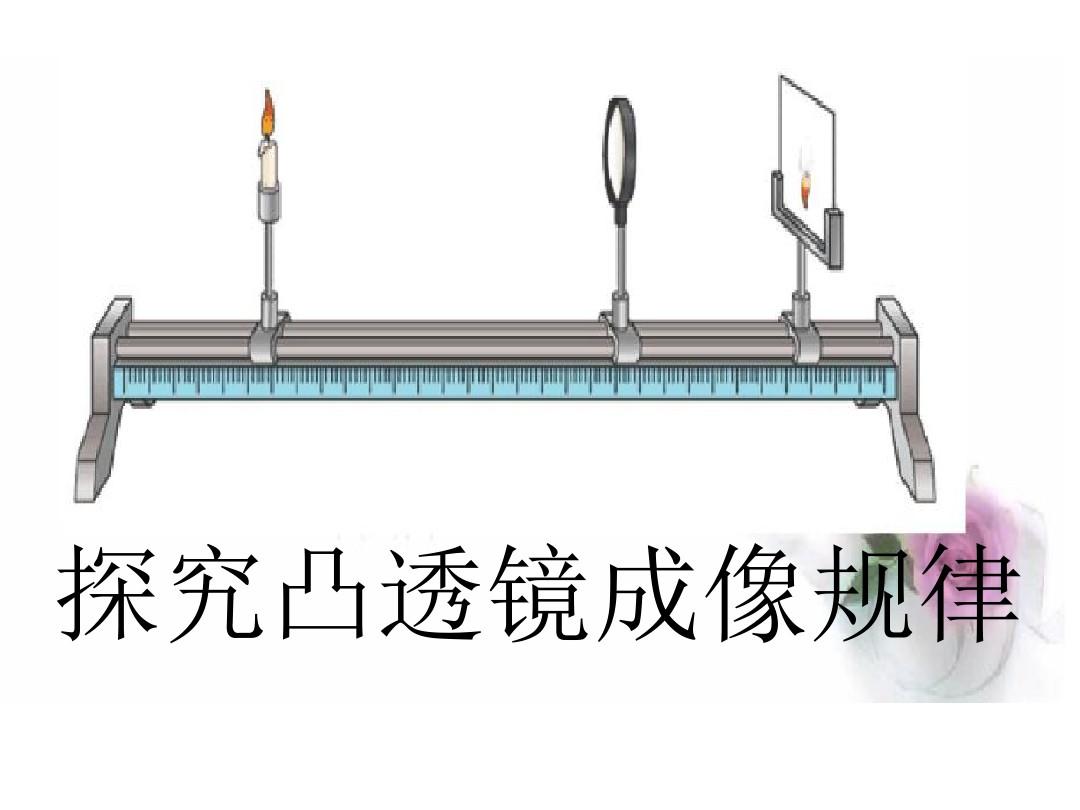 凸透镜成像实验视频教学_凸透镜成像实验视频教学_凸透镜成像实验视频教学