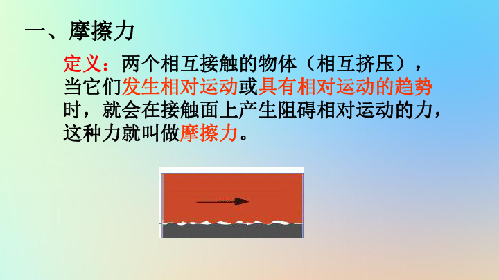 摩擦力课后反思亮点与改进_摩擦力课后反思_八年级摩擦力教学反思