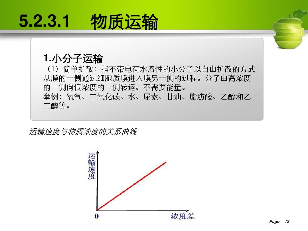 分子动理论_分子动理论_分子动理论