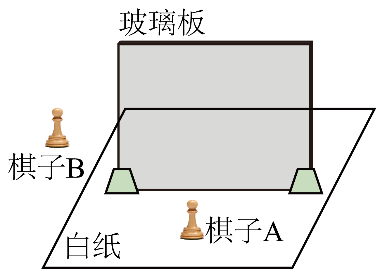 平面镜成像填空题_平面镜成像题目及答案加解析_平面镜成像特点练习题