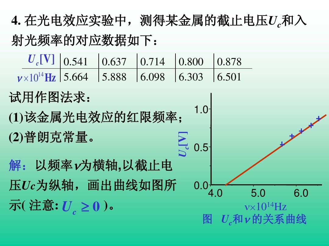 焦耳定律学情分析方案_焦耳定律q_焦耳定律研究方法