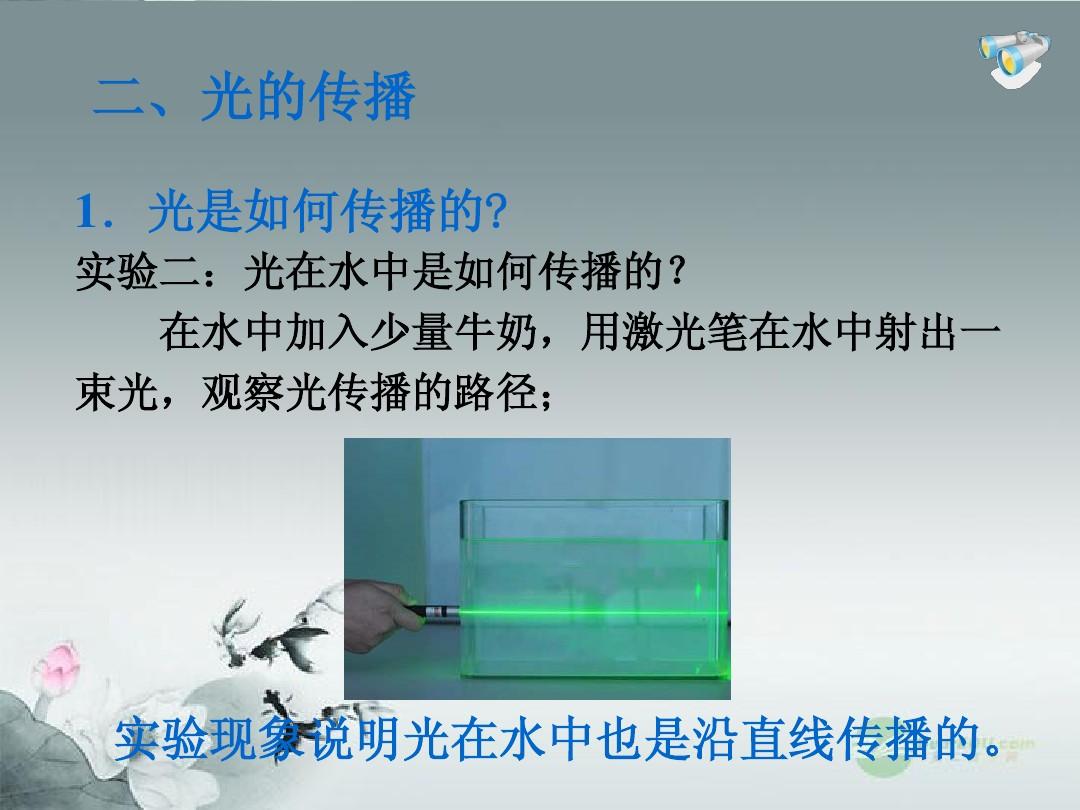 光的直线传播的应用激光_光的直线传播的应用激光_光的直线传播的应用激光