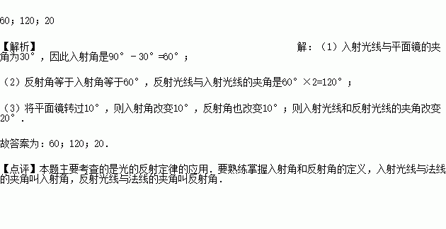 平面镜成像典型例题_平面镜成像试题及答案_平面镜成像特点练习题