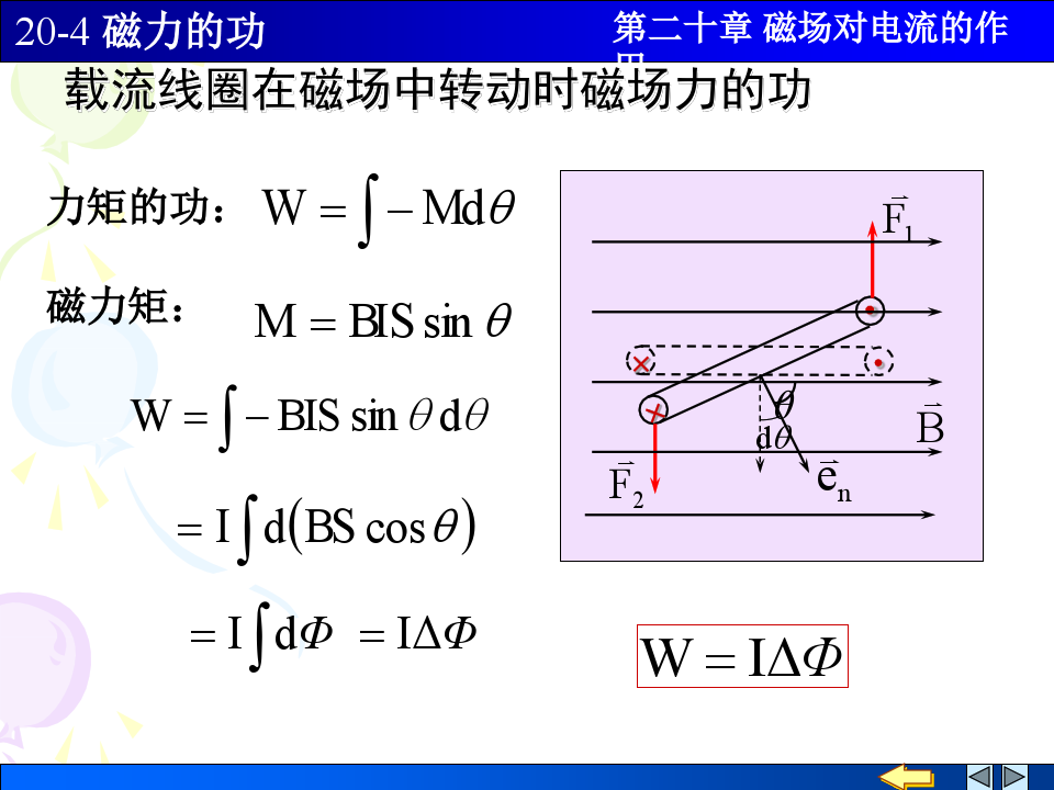 磁力矩方向_如何判断磁力矩方向_磁力矩方向的判断图解
