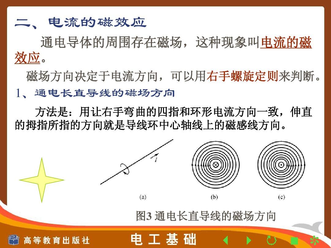 磁力矩方向_如何判断磁力矩方向_磁力矩方向的判断图解