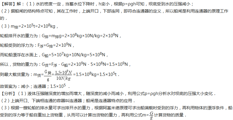 利用大气压强的实例_利用大气压强的实例_利用大气压强的实例