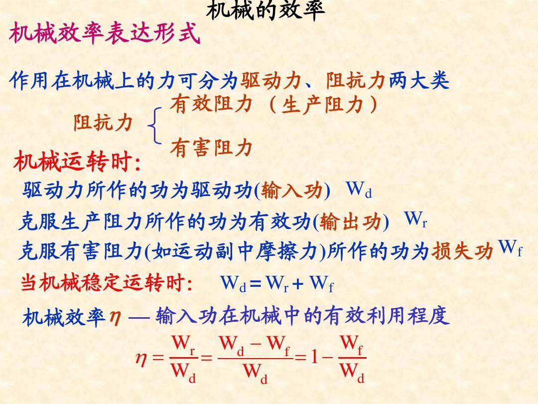 滑轮组机械效率试讲_滑轮组机械效率实验视频_滑轮组机械效率的实验视频