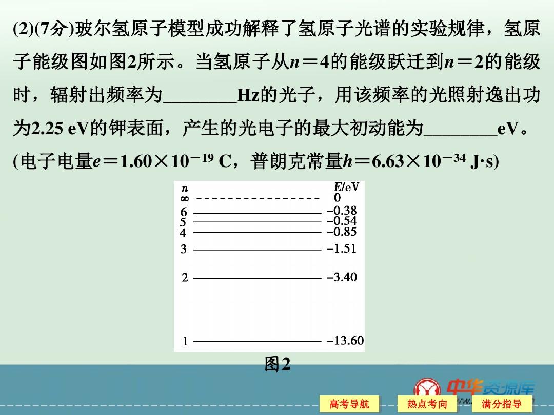 量子力学折射的哲学问题_光折射的原因 量子物理_因为量子力学