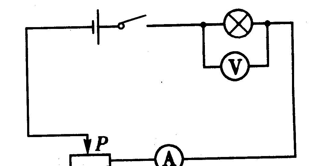 电阻的测量实验导学案_电阻的测量实验导学案_电阻的测量实验导学案