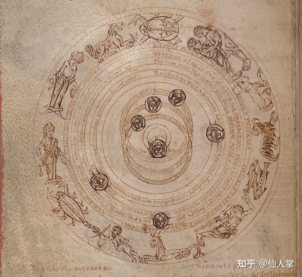 天体物理学的意义和价值_天体物理学术语_天体物理意义价值学说的内容