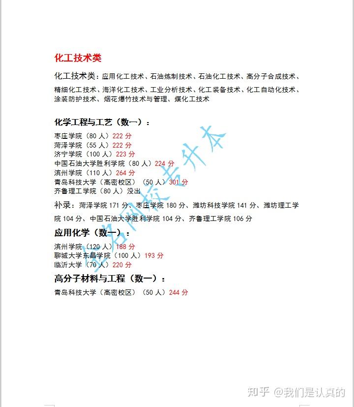 考研物理系排名_考研物理院校排名_等离子体物理考研学校排名