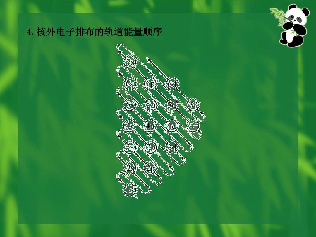 量子和粒子物理学何以解释一切_量子物理诠释_量子物理简单解释