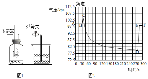 大气压强的大气是什么意思_大气压强是什么意思_大气压强到底是什么意思