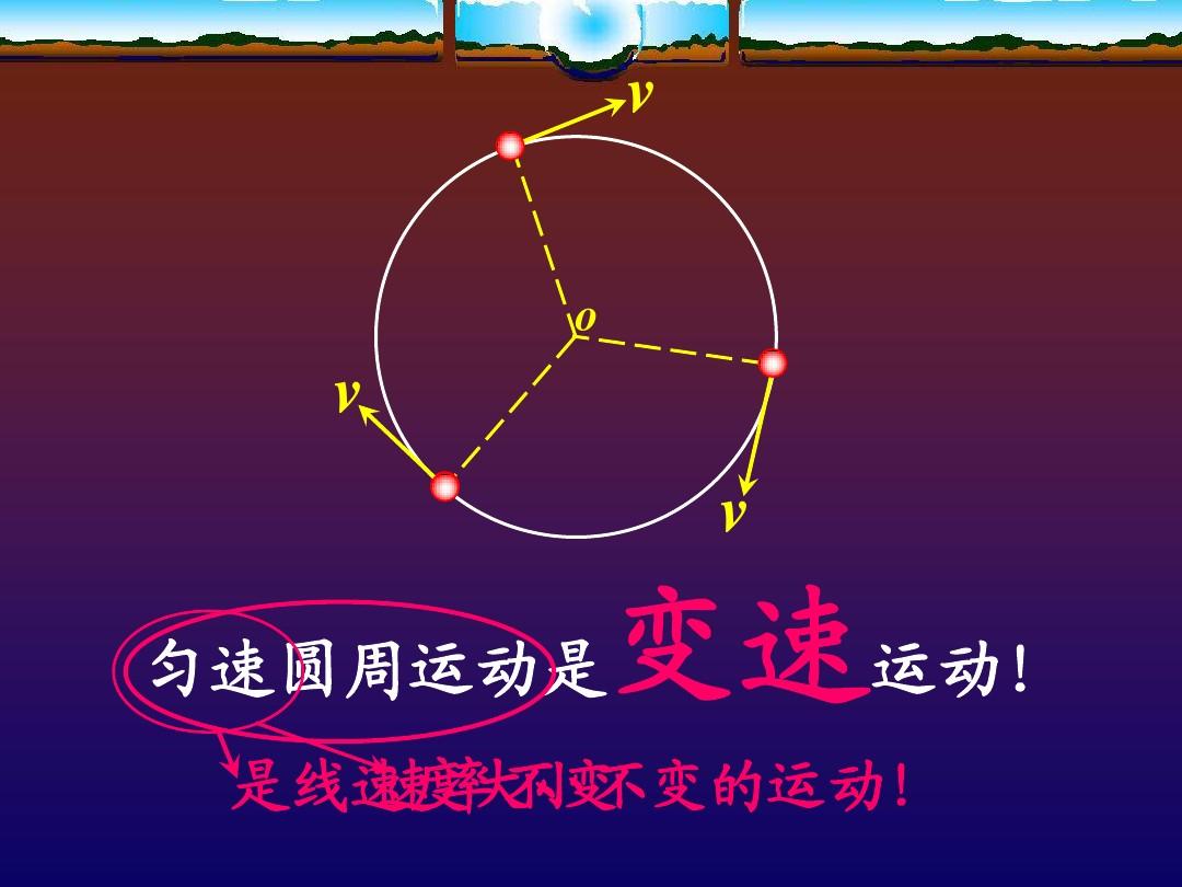 物理力的正交分解法_力的分解正交分解法视频_高中物理力的正交分解法