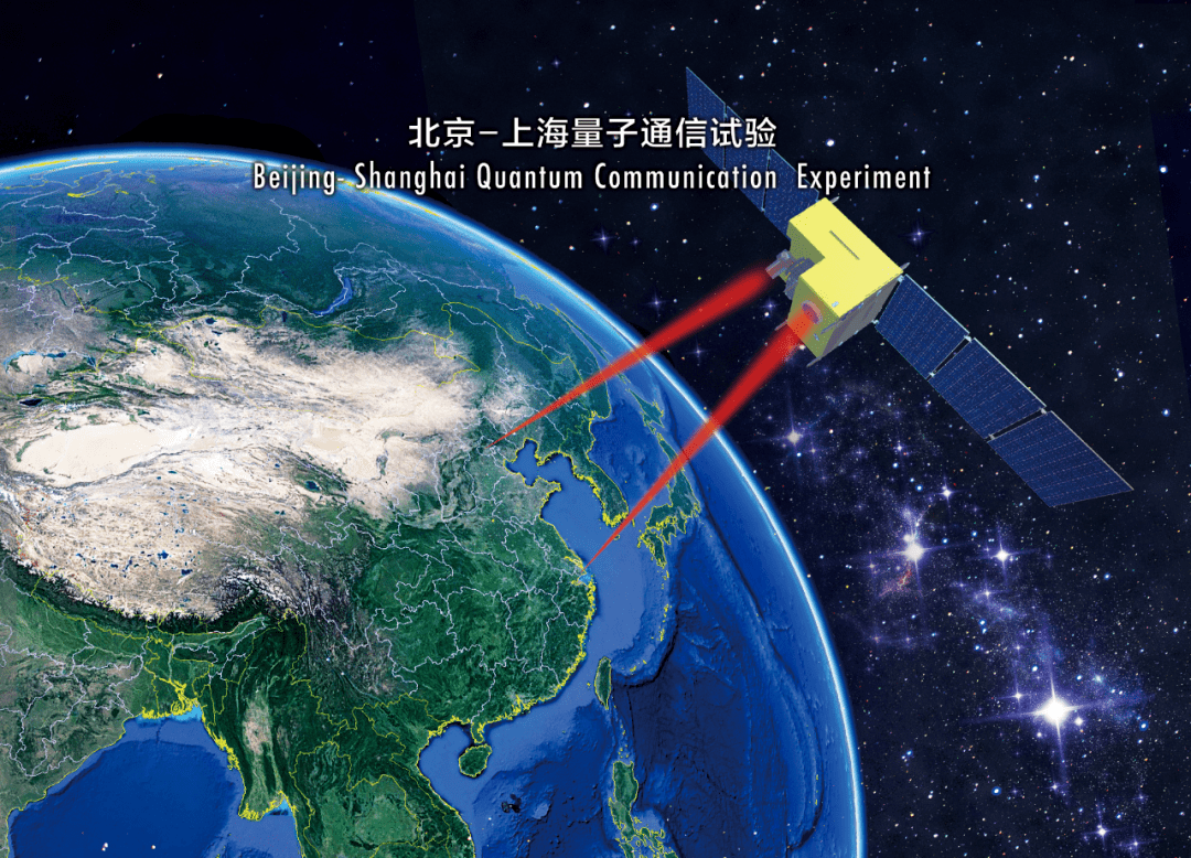 量子保密通信龙头股_量子保密通信龙头_京沪保密量子通讯研发的股票