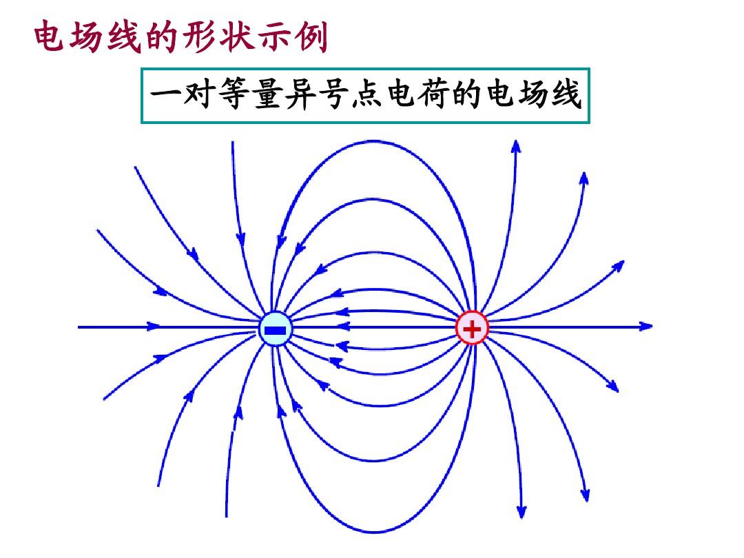 定理动量理解题_动量定理解释_怎么理解动量定理