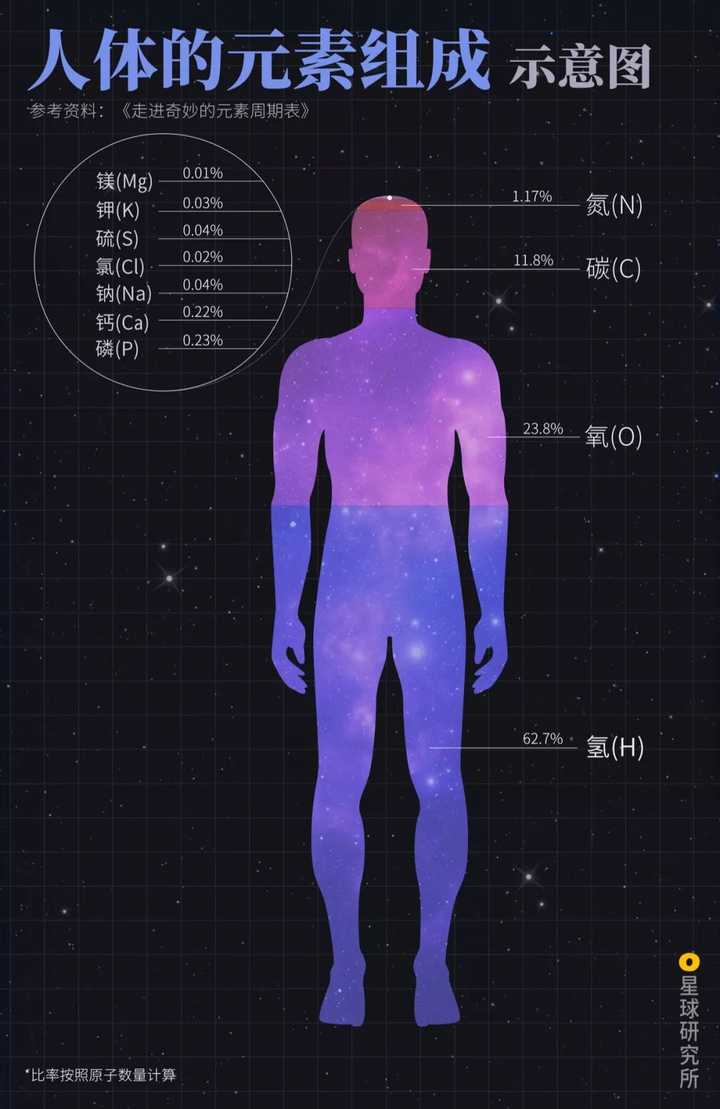 物理英文缩写_缩写物理英文怎么写_缩写物理英文翻译