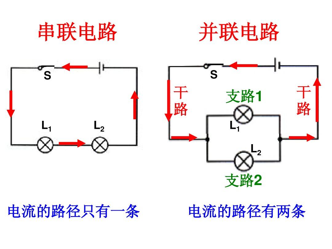 串联并联教学设计_串联和并联教学分析_串联并联教学分析与反思