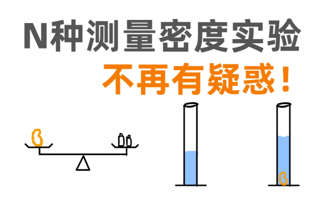 测盐水密度实验视频_测盐水密度的实验视频_测盐水密度实验步骤表格