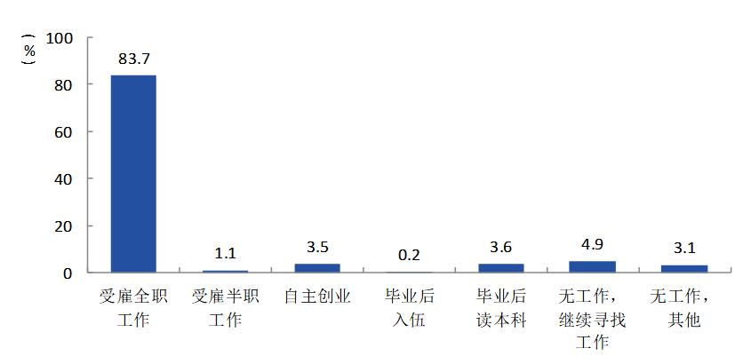 核物理专业就业前景_核物理专业的就业前景_核物理学就业