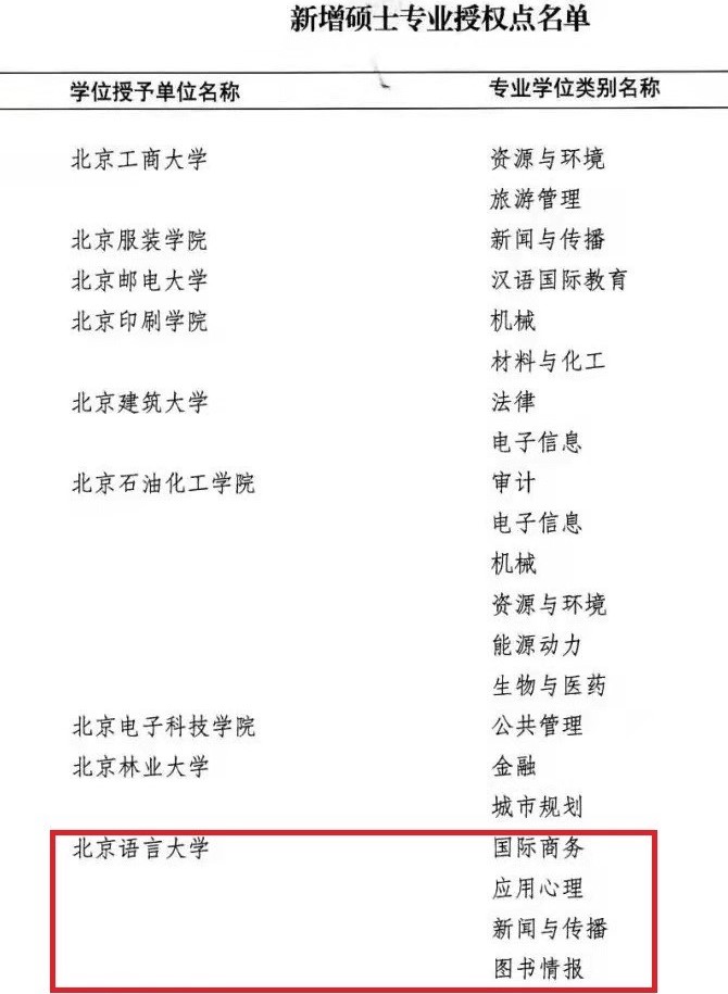 天体物理研究生考试科目_北京大学天体物理考研科目_北京大学天体物理考研