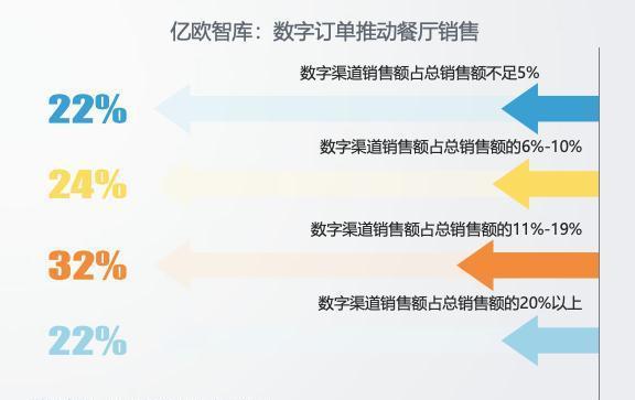 复制与连接_复制物理网络连接状态_复制物理连接状态网络异常