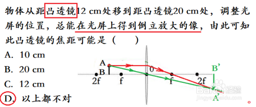 成像原理凸透镜_凸透镜成像的规律图片_凸透镜成像规律模型