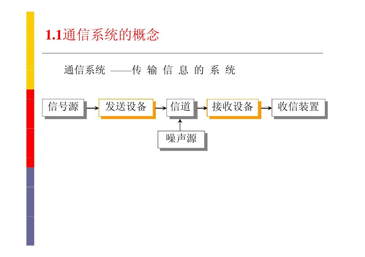 量子通讯原理和发展前景_量子通讯原理科学网_量子通讯的原理