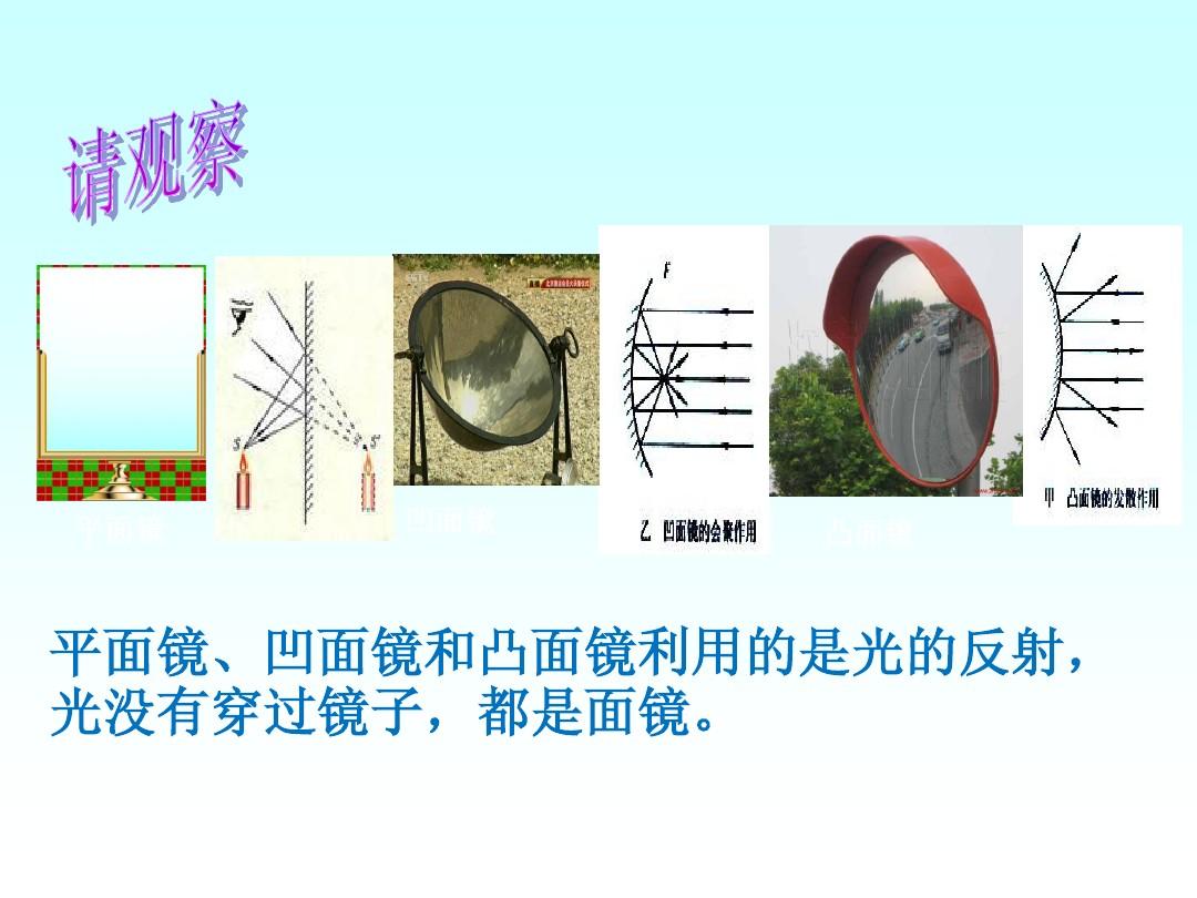 平面镜成像导入视频_平面镜成像导入新课_平面镜成像数据处理