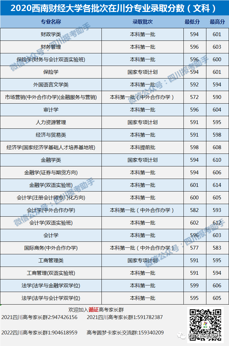 复旦大学物理研究生好就业吗_复旦大学物理系就业薪资_复旦的物理专业怎么样