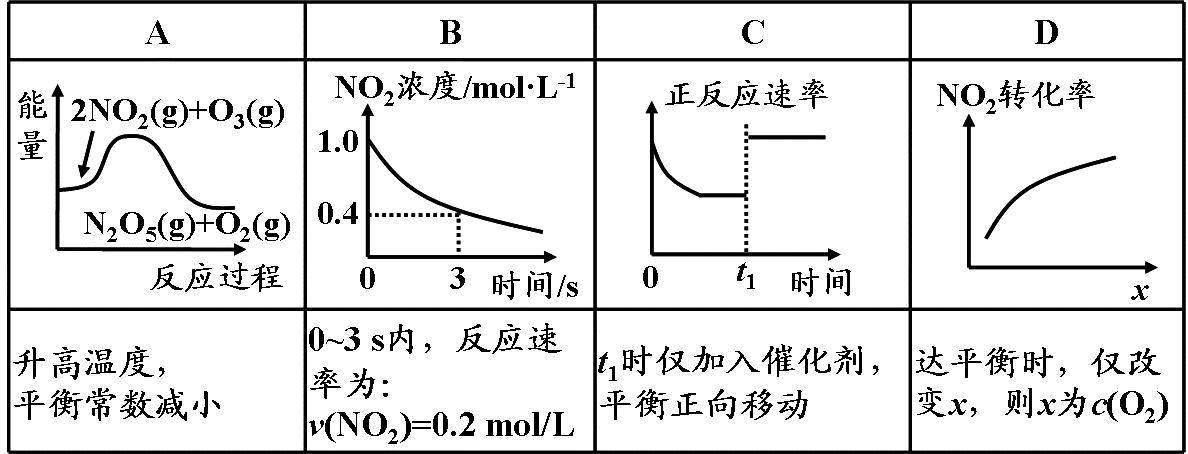 量子物理学基础知识点_量子物理学基础知识点_量子物理学基础知识点