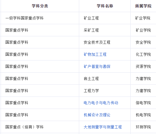 量子物理大学专业好吗_量子物理专业怎么样_量子物理专业最好的大学