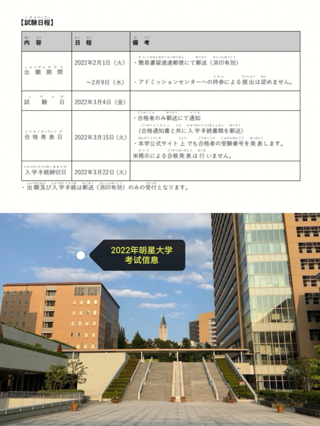 量子物理学专业大学排名_量子物理专业怎么样_量子物理专业最好的大学