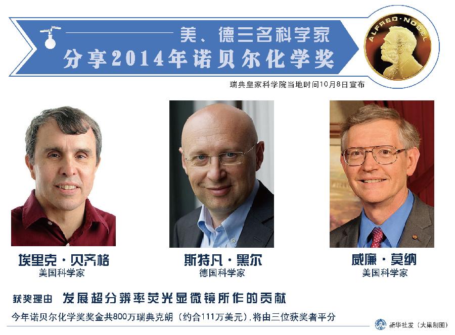 射线是物理因素吗_物理学家凭借着x射线的巨大成就_射线高中物理