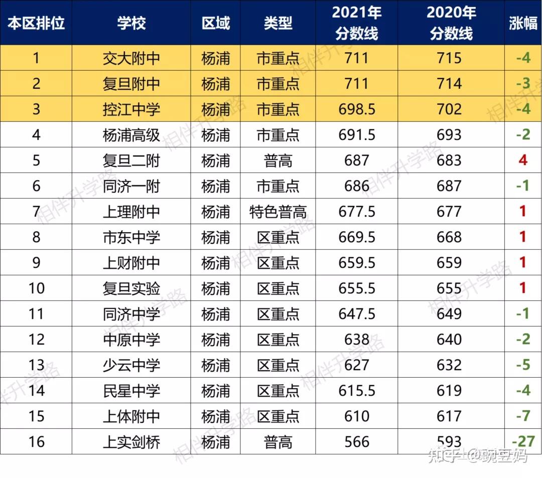 清华招生物理系大学条件怎么样_清华物理系招多少人_清华大学物理系招生条件