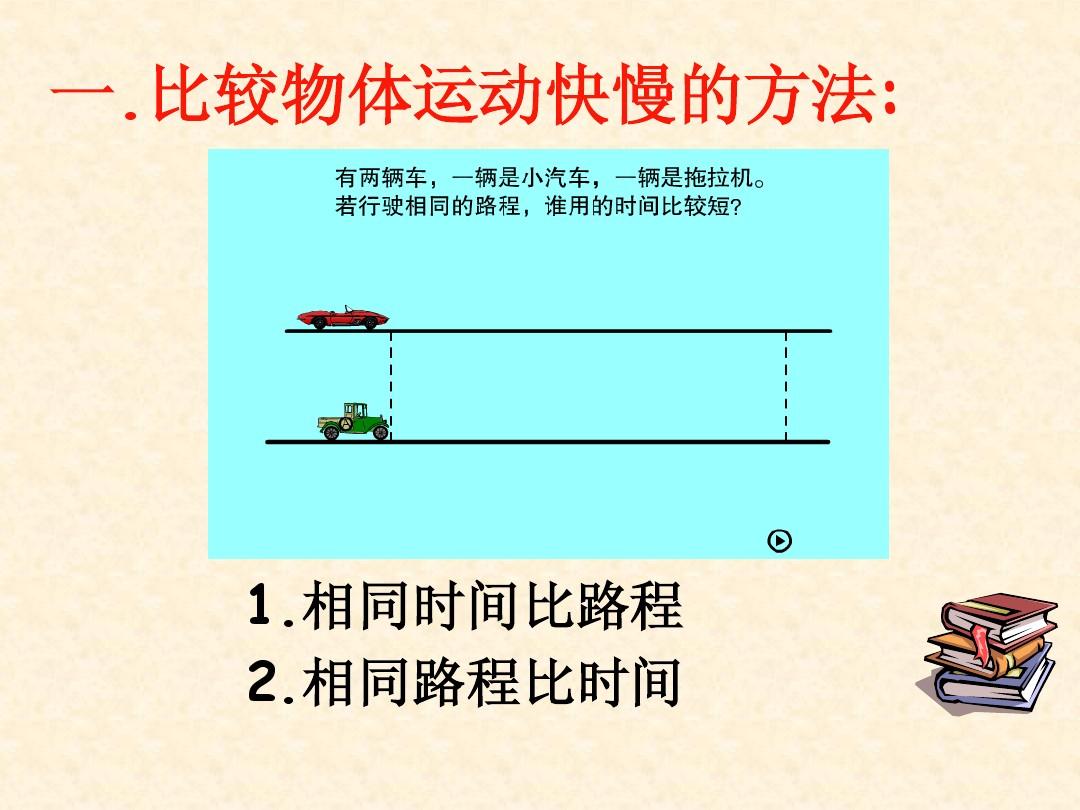 物体运动的快慢课件_物体运动快慢教学反思_物体课件快慢运动原理