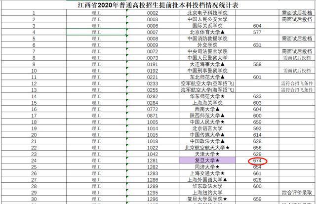 清华大学工程物理系招生人数_清华大学工程物理系招生人数_清华大学工程物理系招生人数