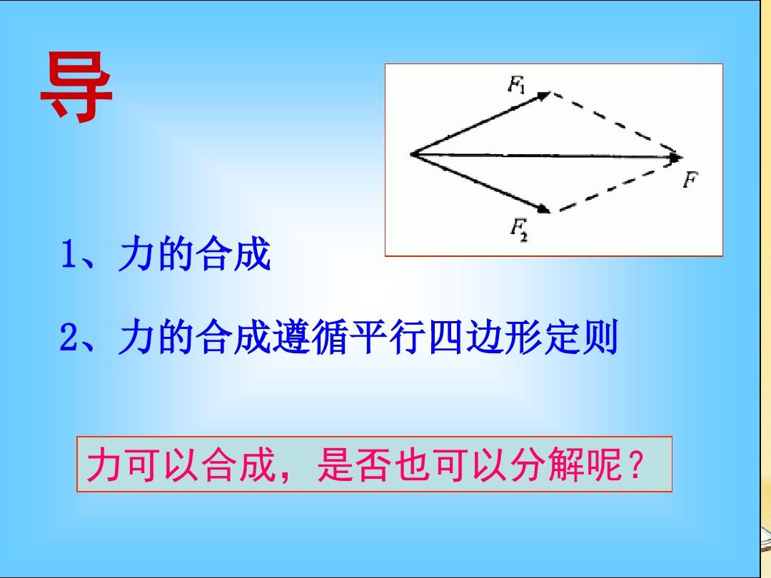 物理高中是不是必修_物理高中是不是很难_《什么是高中物理》