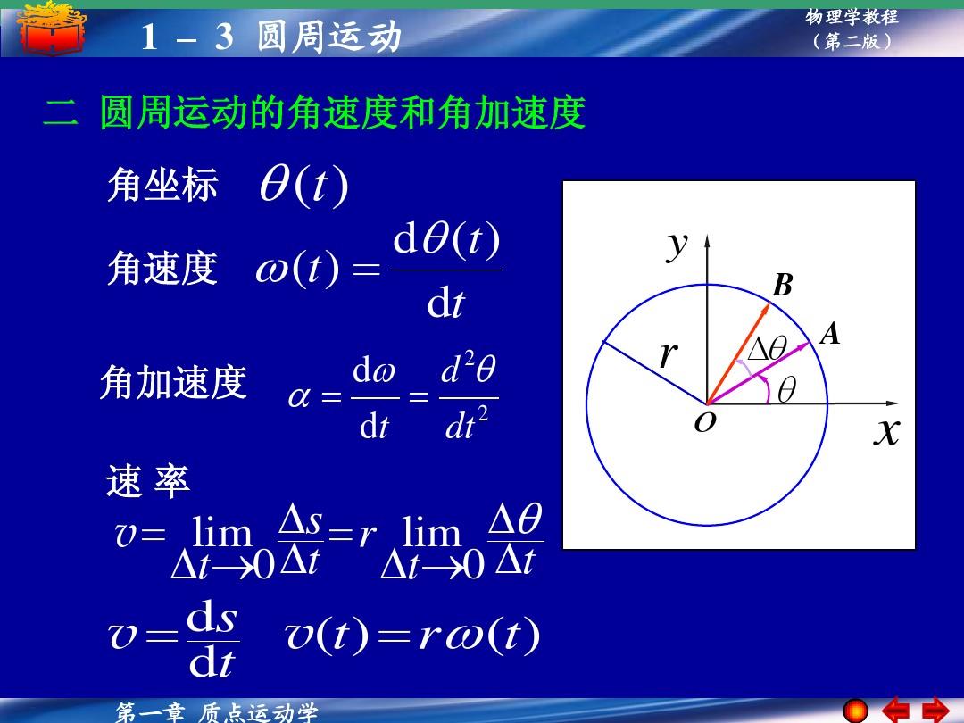圆周运动公式_圆周运动知识点总结_圆周运动