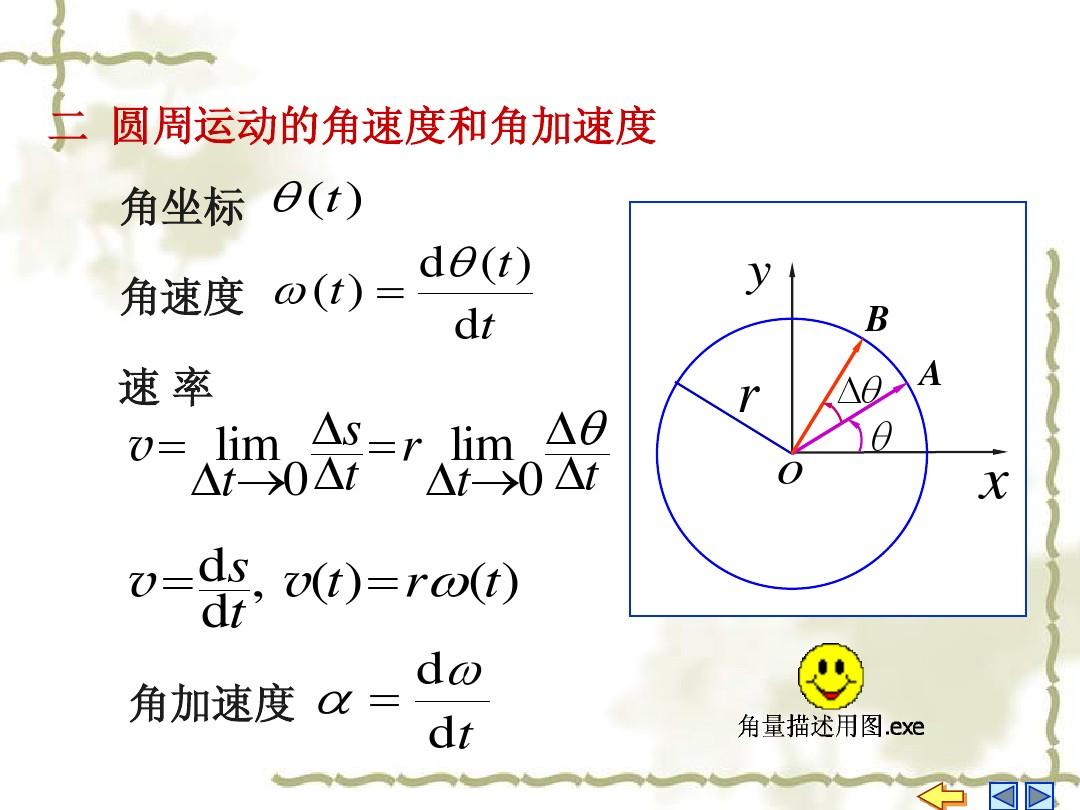 圆周运动公式_圆周运动知识点总结_圆周运动