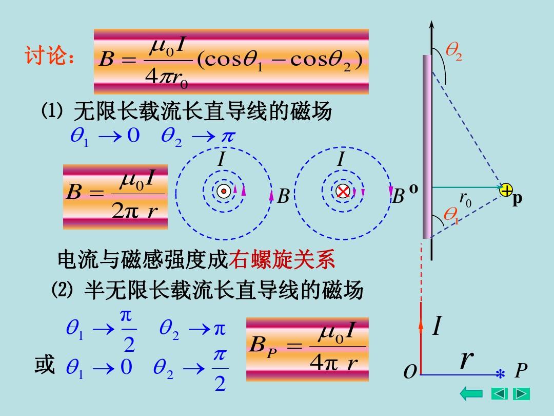 大学物理磁力矩的方向怎么判断_磁力矩的方向怎么判断_磁力矩判断线圈运动方向