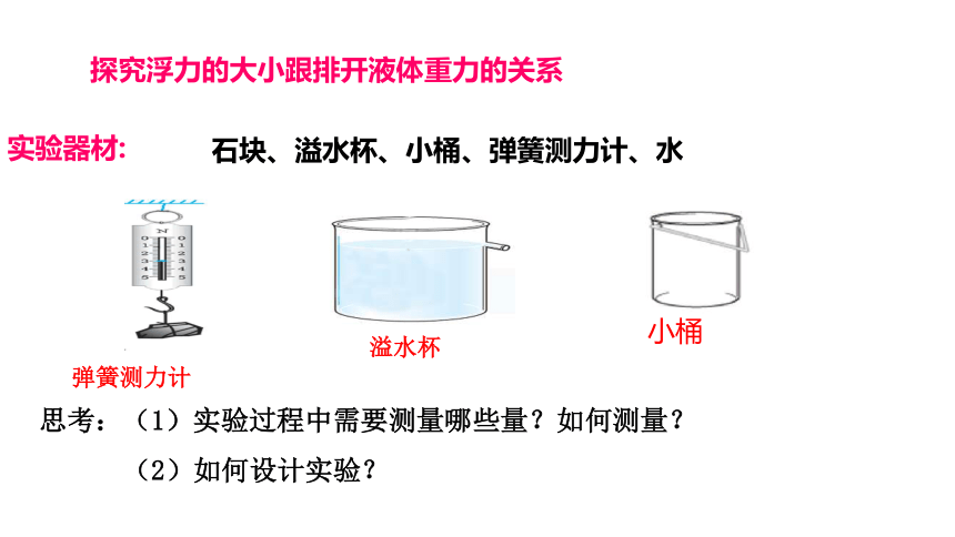 阿基米德原理适用漂浮吗_漂浮适用原理阿基米德吗_漂浮适用原理阿基米德现象吗