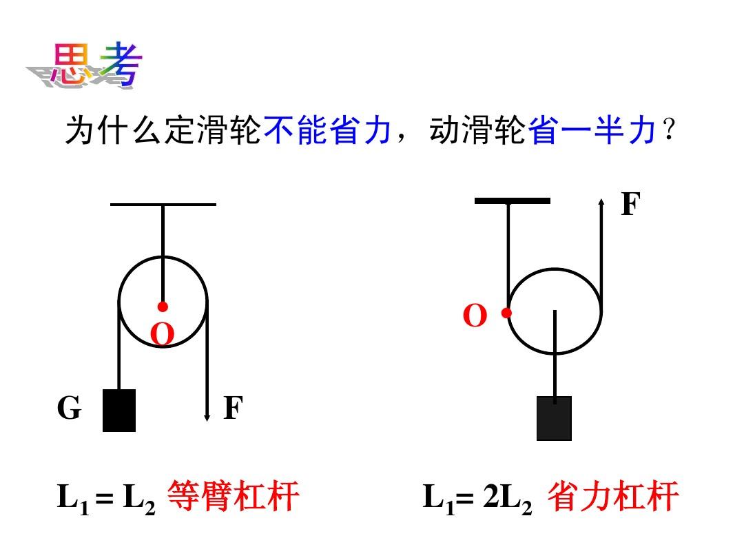 定滑轮实质和作用_实际滑轮公式_实际滑轮