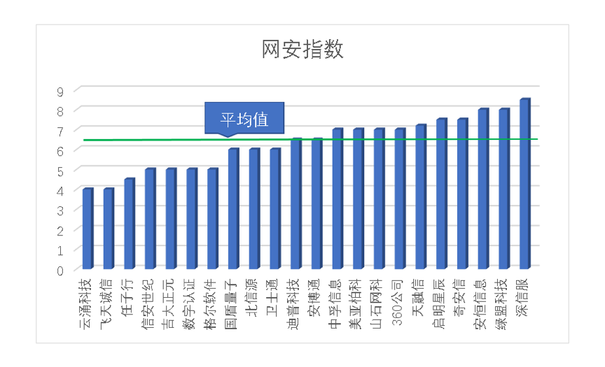 安徽量子科技公司_安徽量子通讯技术有限公司股东_量子通信合肥基地