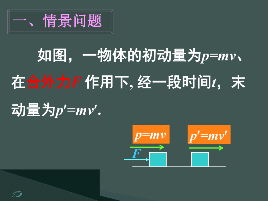 角动量定理例题分析_角动量定理怎么用_动量定理角动量定理