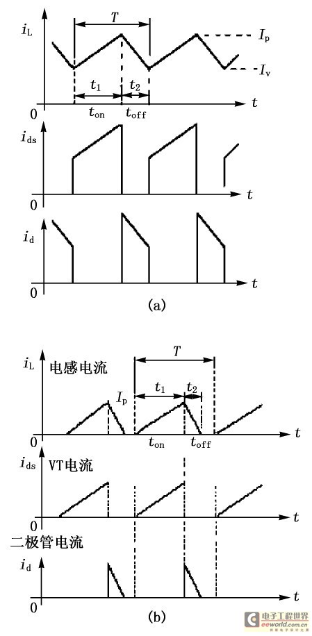 电流电压电阻的计算方法_电阻电流电压计算公式_电流电压电阻的计算